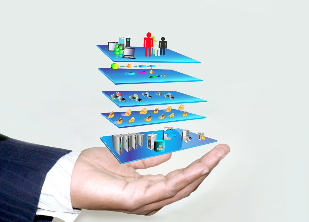 Conseil en Architecture d'Entreprise