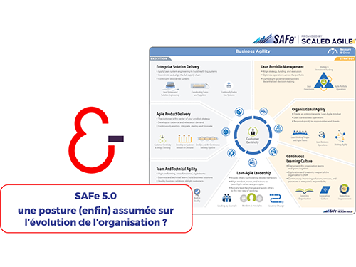 SAFe 5 Business Agility