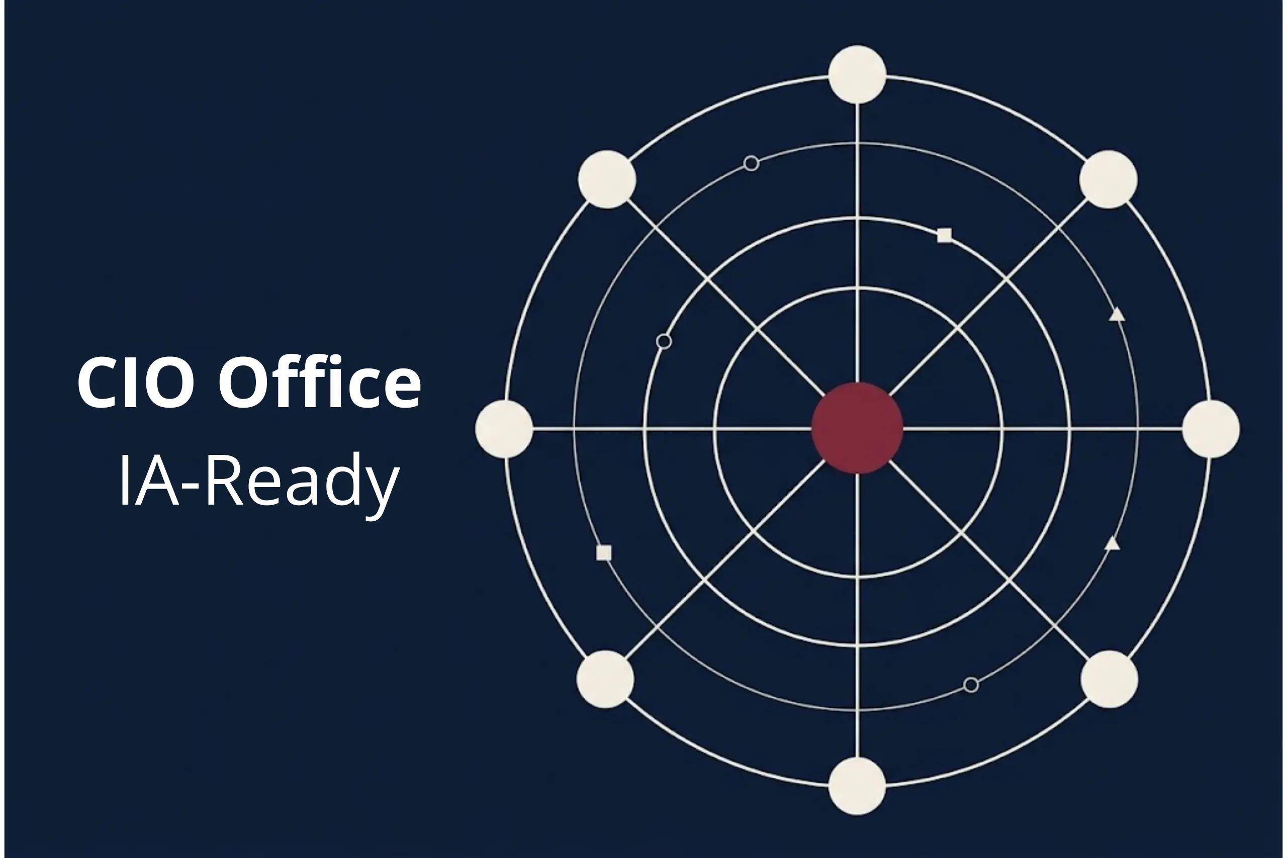 CIO Office IA-Ready
